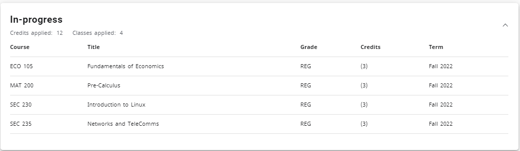 screen shot of list of courses in progress in Degree Works